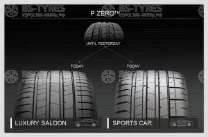 Pirelli P Zero 4 305/30 R20 103Y