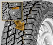 Заостренные боковины